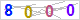 CAPTCHA Images