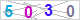 CAPTCHA Images