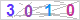 CAPTCHA Images