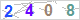 CAPTCHA Images