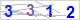 CAPTCHA Images