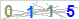 CAPTCHA Images