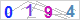 CAPTCHA Images