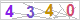 CAPTCHA Images