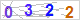 CAPTCHA Images