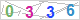 CAPTCHA Images
