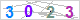CAPTCHA Images