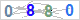 CAPTCHA Images