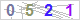 CAPTCHA Images