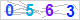 CAPTCHA Images