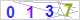 CAPTCHA Images