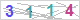 CAPTCHA Images