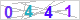 CAPTCHA Images