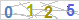 CAPTCHA Images